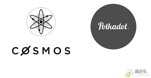 区块链的互操作性：Cosmos vs Polkadot