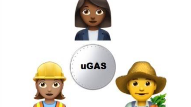 一文读懂UMA生态uGAS项目，一种对冲和投机高Gas价格的简单方法