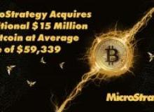 向十万比特币进军！MicroStrategy高位继续购入1500万美元比特币