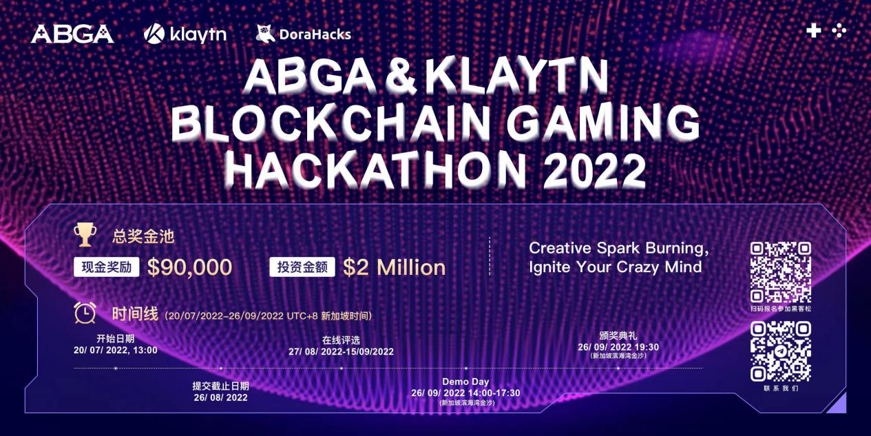 ABGA & Klaytn Blockchain Gaming Hackathon 2022重磅来袭