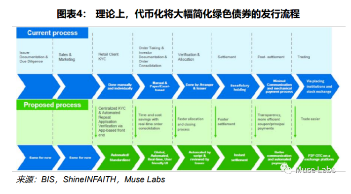 深度剖析香港虚拟资产政策宣言的重点-iNFTnews